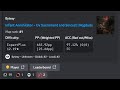 The End Of An Era Ov Sacrament And Sincest First 97 Beat Saber