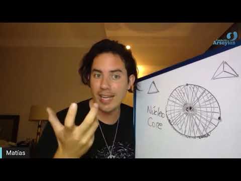 Day 217 Root 7th Dimension - LHo - I Am Love in All Creation - Matias De Stefano - English Edit