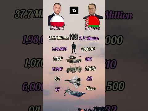 Poland vs Belarus comparison about military. Who is more powerful?
