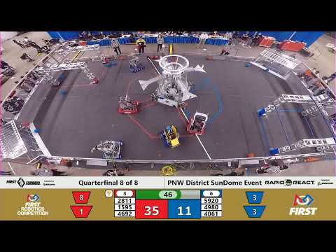 QF4 2 2022 PNW District SunDome Event   WIDE