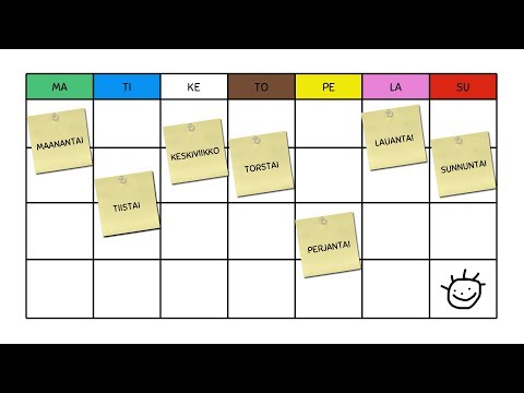 Kielinuppu ARKISTO - Viikonpäiväsoppa