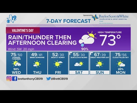 Monday February 13th, 2023--Evening Weather Update