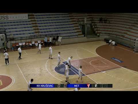 U17 Kadeti Medjuregionalna liga OKK Kruševac - KK Metalac