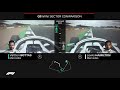 How Bottas Beat Hamilton To Pole | 2019 British Grand Prix