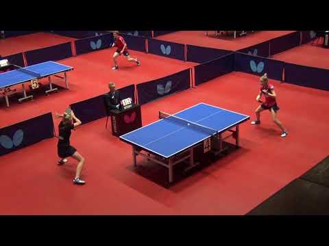 BERESNEVA - RYAZANOVA #MOSCOW #Championships 2020 #RUSSIAN #tabletennis #настольныйтеннис