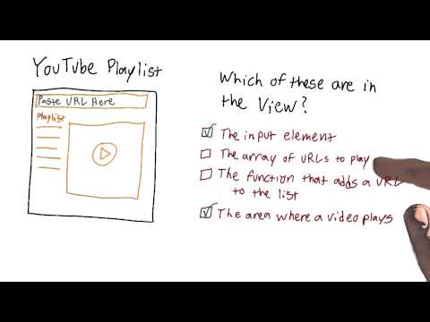View Quiz JavaScript Design Patterns