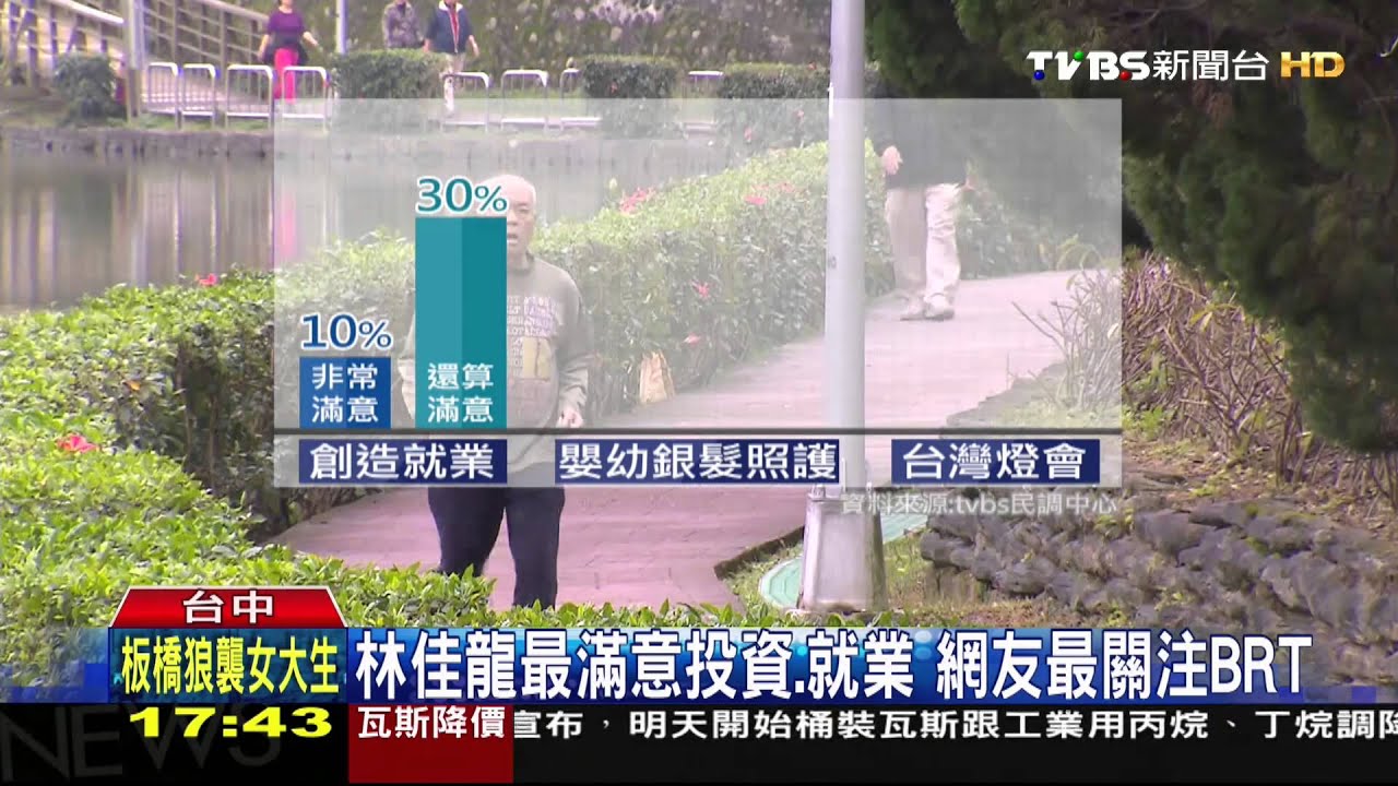六都百日新局/新市長最滿意施政 「婉君」認知大不同