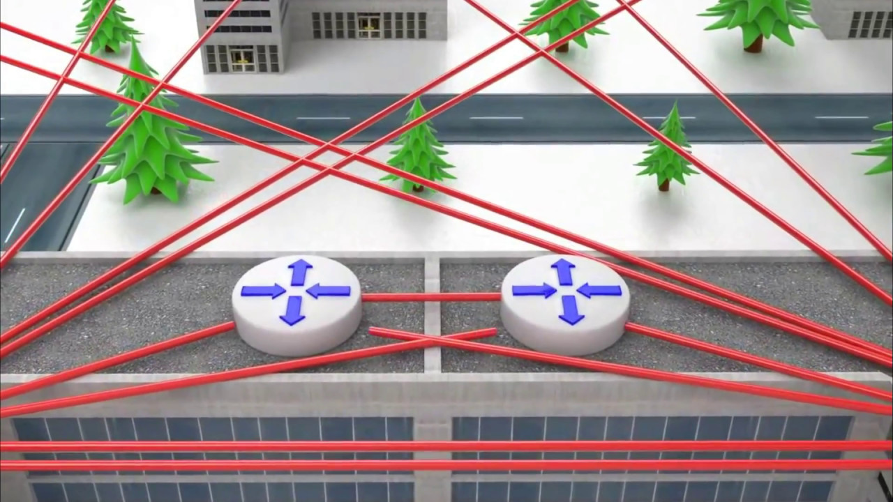 Network Engineering - Routing and switching