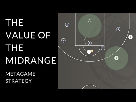 The surprising math behind basketball's least efficient shot