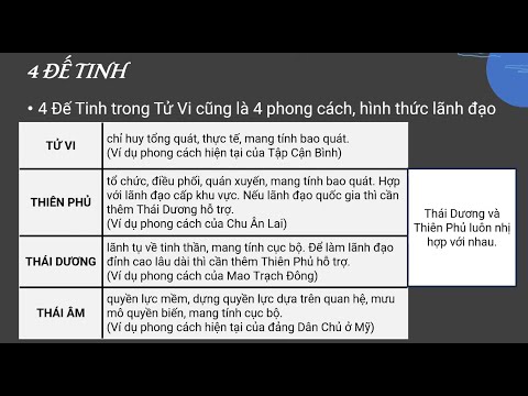 4 đế tinh - Tử Vi