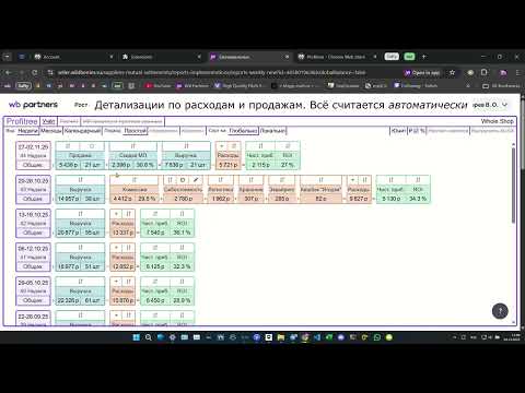 Item video thumbnail