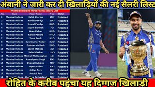 IPL.2020 : PRICE LIST OF ALL RETAINED PLAYERS OF MUMBAI INDIANS