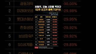 유튜브 썸네일