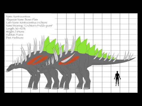 download lagu mp3 mp4 Dodge Cars Named After Animals, download lagu Dodge Cars Named After Animals gratis, unduh video klip Dodge Cars Named After Animals