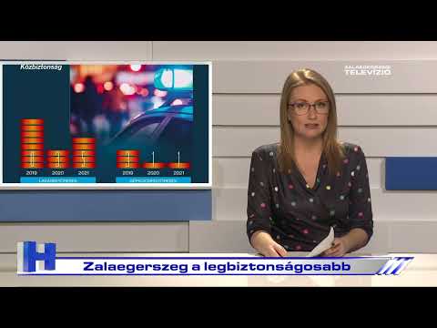 Zalaegerszeg a legbiztonságosabb – ZTV Híradó 2022-02-23