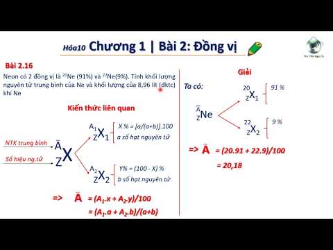 ✔ Hóa10| PP tính nhanh nguyên tử khối trung bình của Ne (Chương 1 hóa 10)