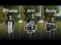 Sony FX3 Vs Arri Alexa Mini Vs IPhone 15 Pro Max Camera Showdown
