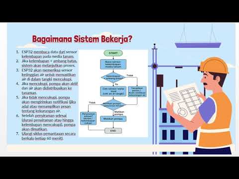 Sistem Monitoring Watering Hidroponik