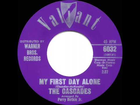 1963 Cascades - My First Day Alone