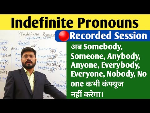 Formation of words through ROOT WORDS