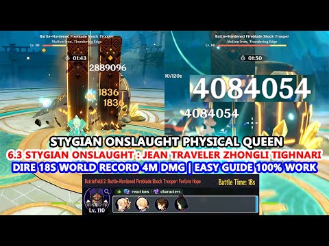6.3 Stygian Onslaught : Jean Traveler Zhongli Tighnari - Dire 18s World Record 4M DMG | Easy Guide