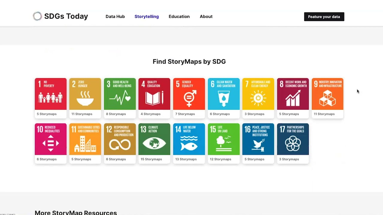 Introducing the SDGs Today New Website