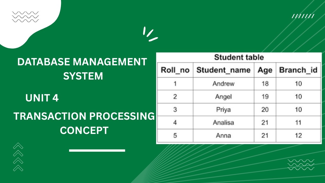 DBMS UNIT 4 | | TRANSACTION PROCESSING CONCEPT