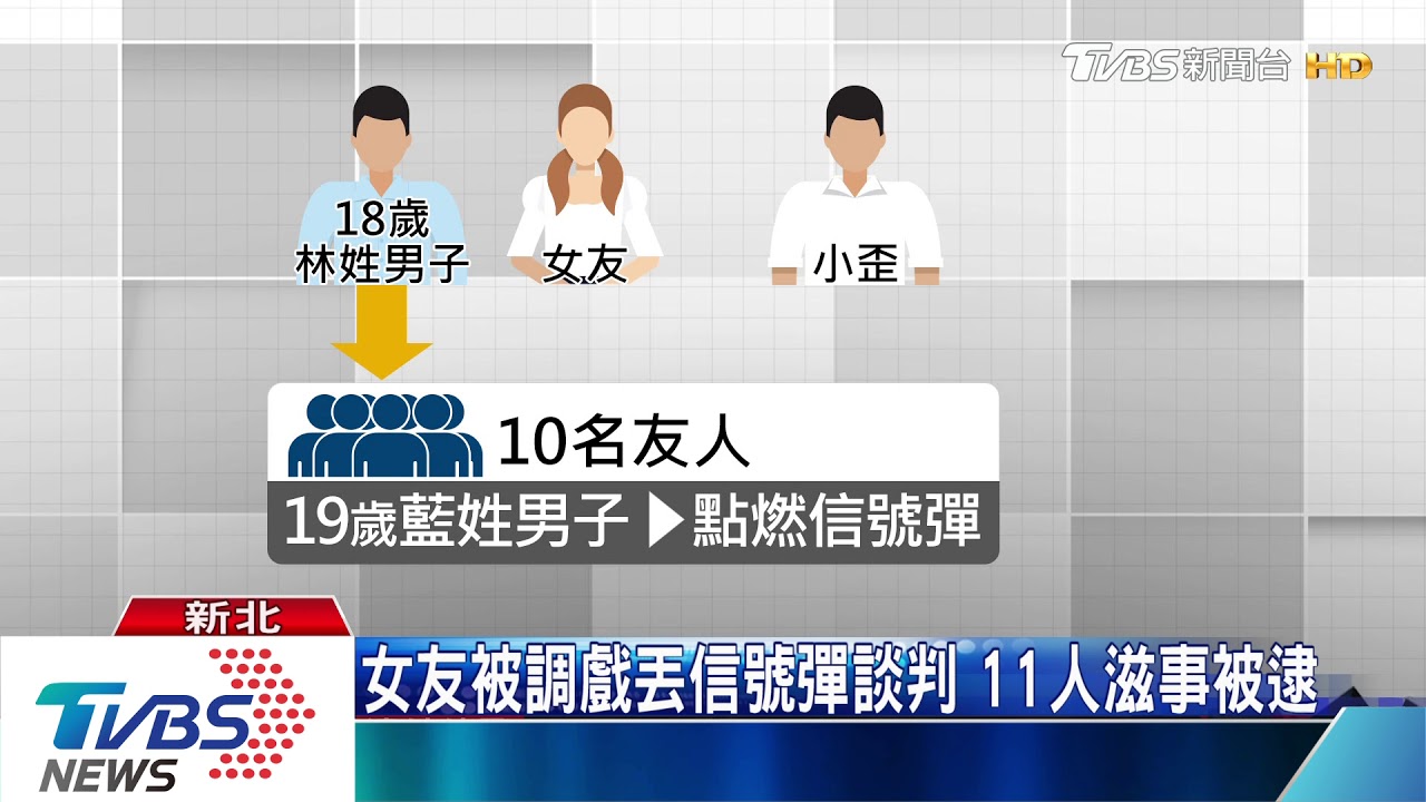 女友被調戲丟信號彈談判　11人滋事被逮