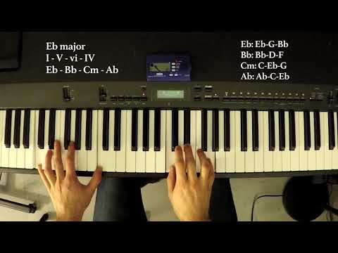 Play a GAZILLION Pop Songs on Piano with These 4 Chords -- Eb Major