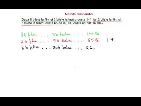 Metoda comparatiei - problema rezolvata (clasa a 5-a)