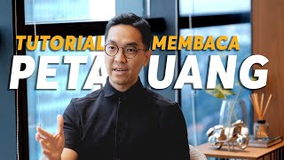 Tutorial membaca PETA UANG