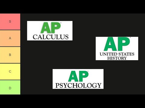 AP Classes Ranked in 60 Seconds
