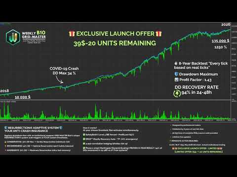 Video Weekly Grid Master B10