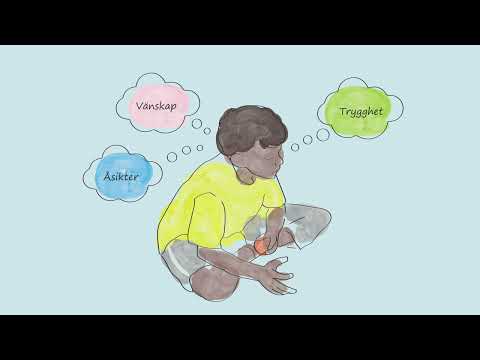 Platshållare för video