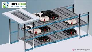 Sisteme de parcari automatizate mecanice circulare-multistrat Parking Smart
