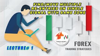 How to Find/Move Multiple Re-Entries on Single Signal with Same Zone - Lecture#1 #gold3080 #gold