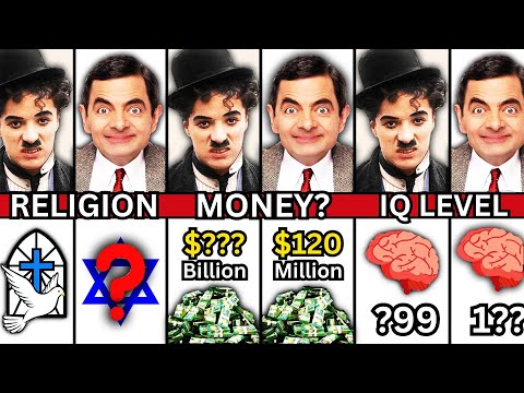 🤡 Charlie Chaplin VS Mr. Bean | Data Comparison