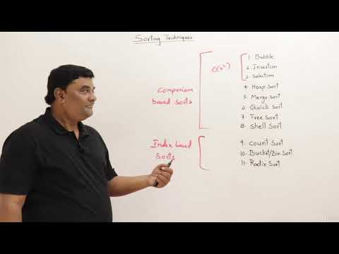 20. Sorting Techniques