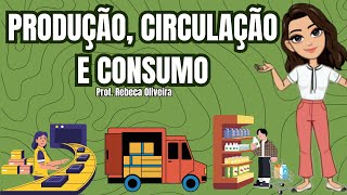Produção Circulação E Consumo De Mercadorias