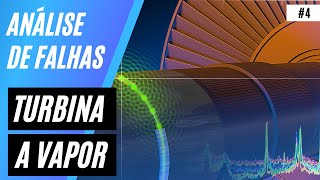 Picos de Vibração Aleatórios e Trip de Turbina GE (Ep. 4)
