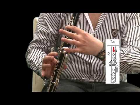 KLARNET ÇALMAYI ÖĞRENİYORUM  -  KLARNETİN ÜZERİNDE NOTA TANITIMLARI 2