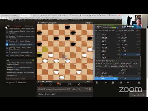 World Draughts Championship 2021  RU/EN/PL