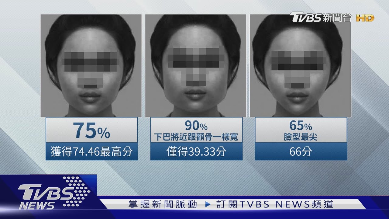 台人瓜子臉黃金比例 兩側顴骨比「75%」最美