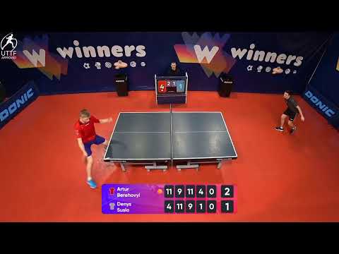 WINners League 17.01.2022  part7