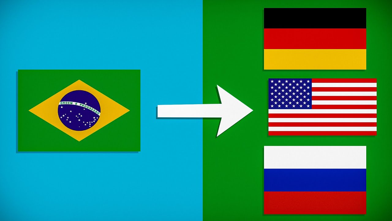 Como DUBLAR vídeos usando IA