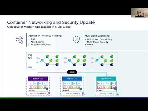 Demystifying Container Networking Security for VMware Tanzu Users