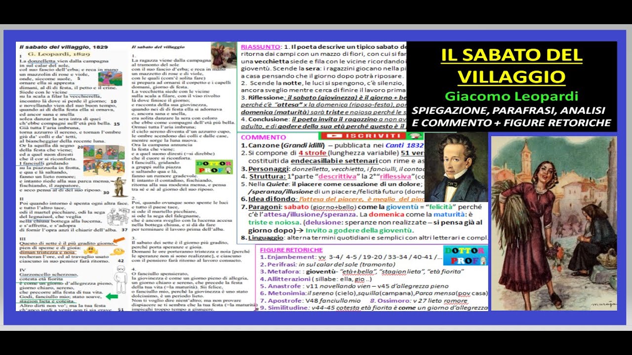IL SABATO DEL VILLAGGIO (Leopardi) riassunto, parafrasi, analisi, commento, figure retoriche