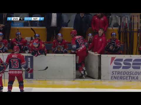 32.kolo krásny gól Andreja Kollára po zadovke Lane Scheidla