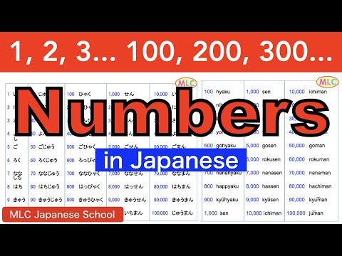 Numbers in Japanese | JLPT N5 Counting & Vocabulary – Learn to Read Japanese Numbers