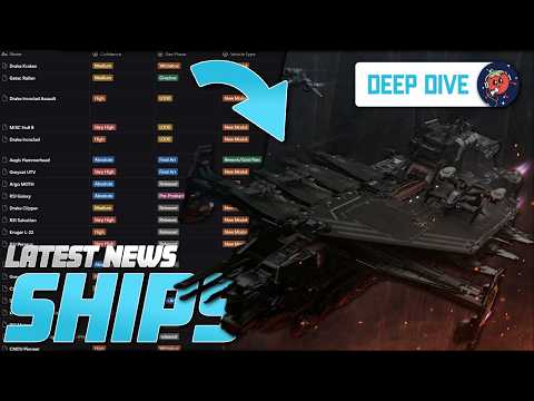 All Star Citizen Ships in Development | The Railen, Hull B, & More INCOMING
